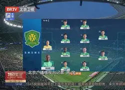 中超北京国安最新消息新闻